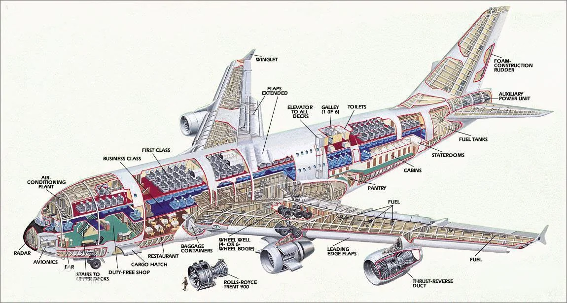 Fiber sensing for aerospace composites and custom research applications — application illustration