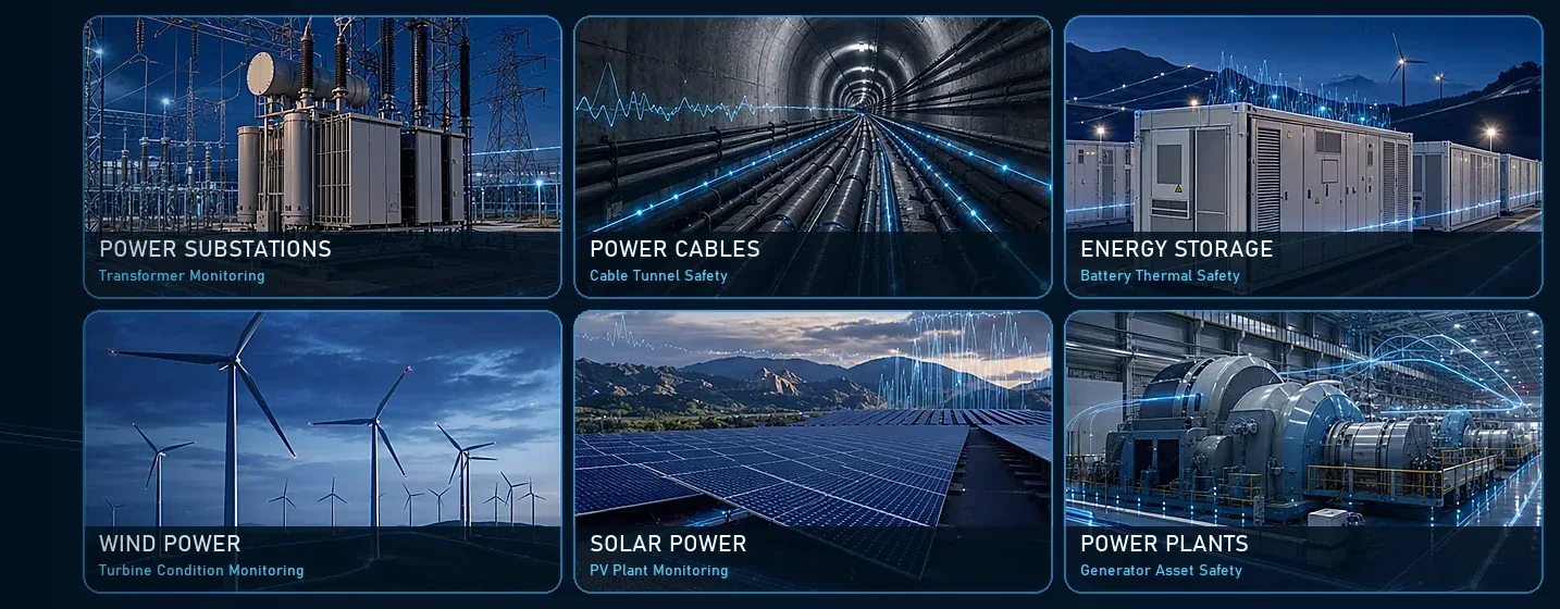 All-fiber safety monitoring for hydrogen electrolyzers, storage and transport — application illustration