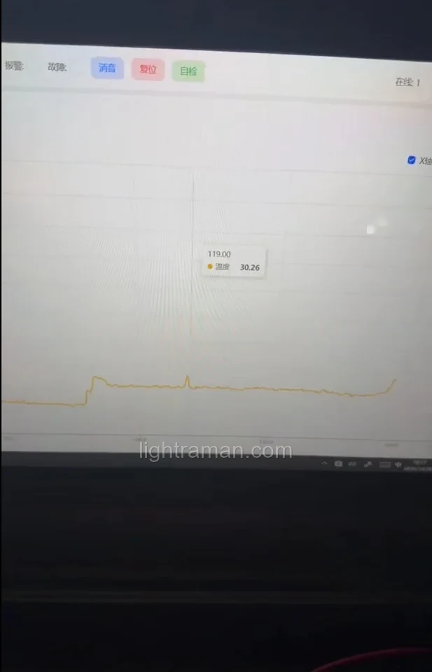 مراقبة غرفة أنابيب التدفئة في شنغهاي