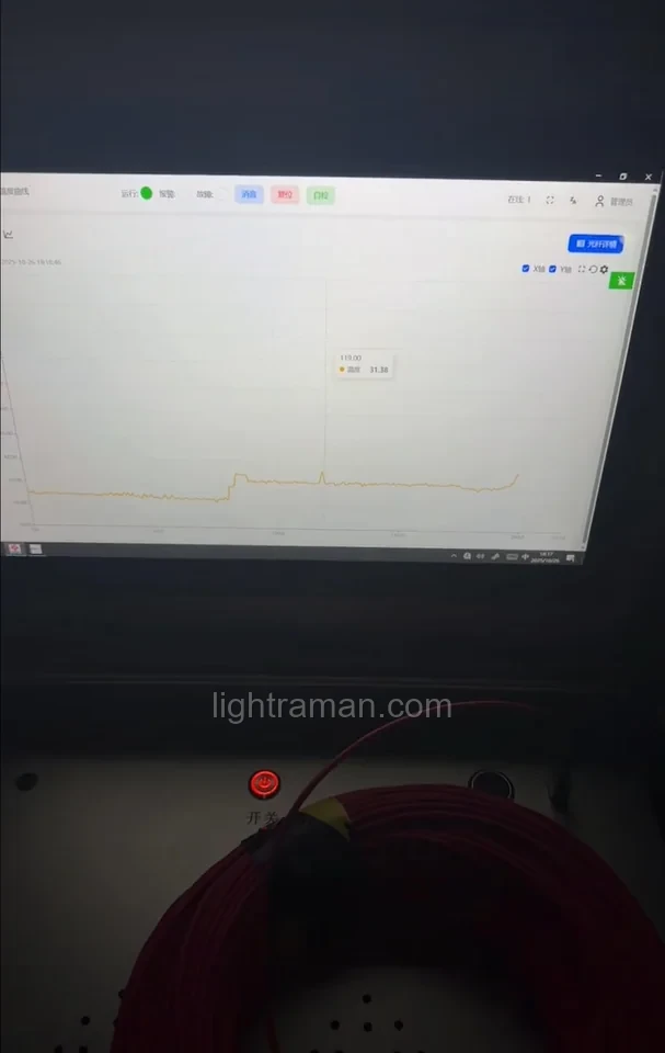 مراقبة غرفة أنابيب التدفئة في شنغهاي
